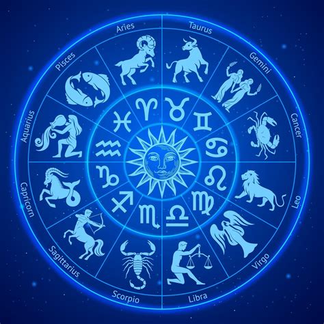 signos do zodiaco